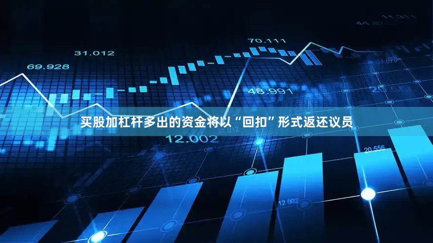 买股加杠杆多出的资金将以“回扣”形式返还议员
